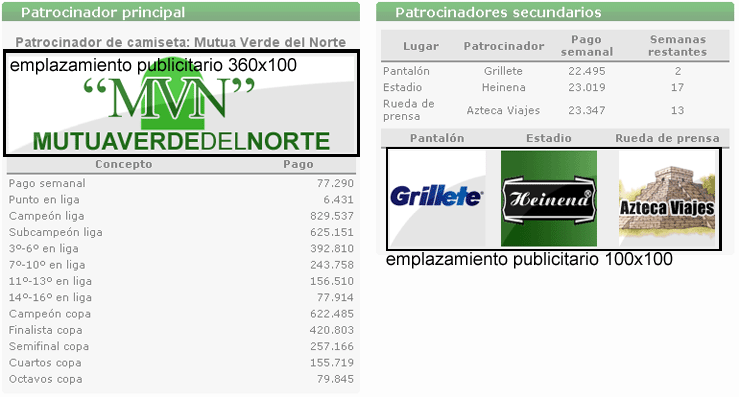 Estad�sticas navegador y SO
